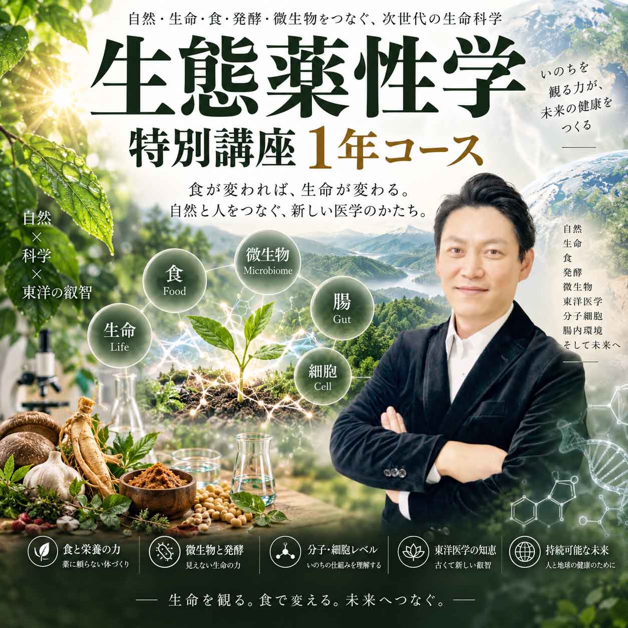 生態薬性論、生態薬性学